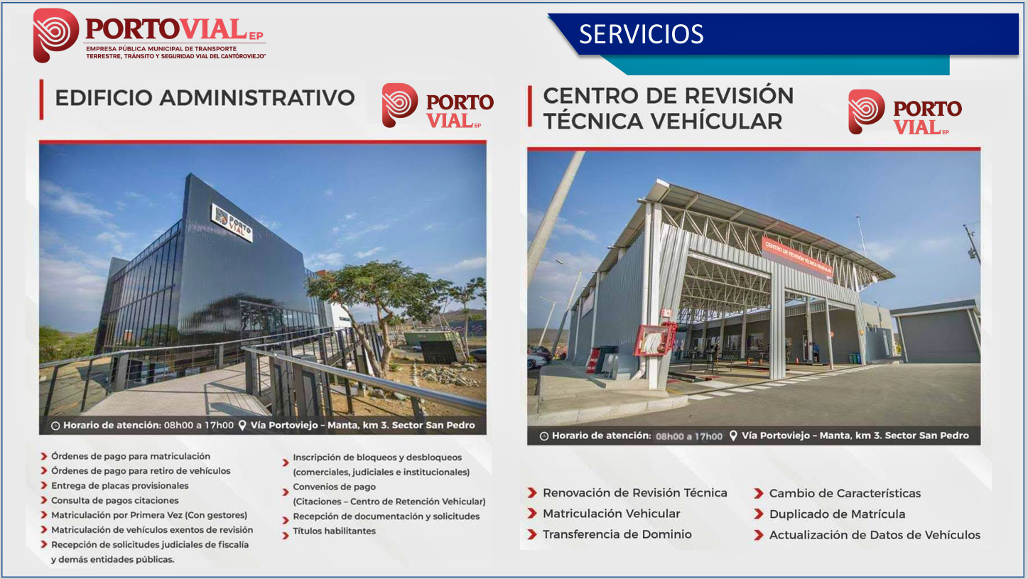 Servicios de PortoVial EP